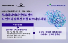 HSȿ̼ǽý Ÿġ Ÿ-ظӽ̽,   ڸƮ AI  ַ ¡ ǥ