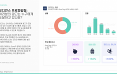 ηĸ  Ǵ   ȣ Ÿ,  λƮ ÷̺ ǥ