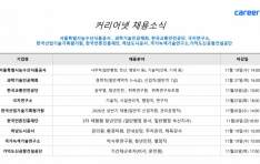 Ŀ, Ưóǰ硤бΰȸѱܡҡѱȹ򰡿ѱܡϳð硤ҡŰװǼ ä ҽ ǥ