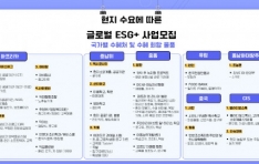 Ʈ,   ESG 濵  ؿ  ϴ 2023 ۷ι ESG+  