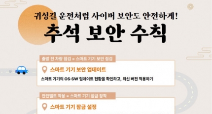 ȷ, ߼ ͼ濡 Ѿ ϴ ̹  Ģ ǥ