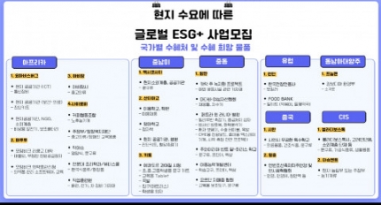 Ʈ,   ESG 濵  ؿ  ϴ 2023 ۷ι ESG+  